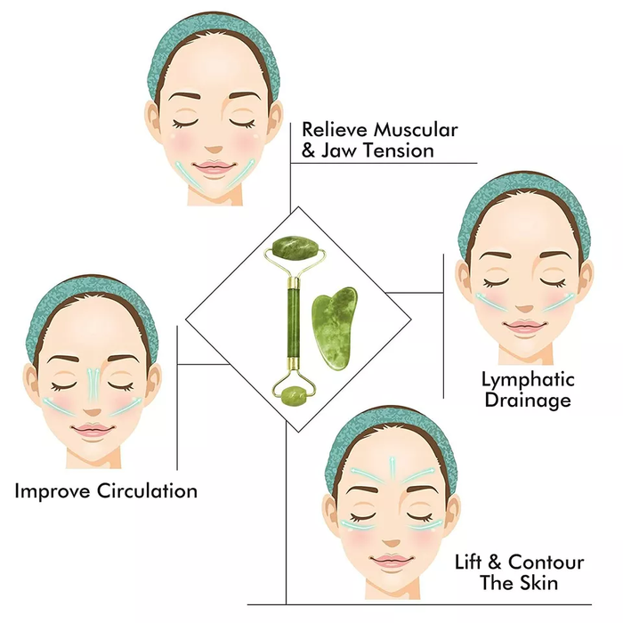 GemVibe - Jade Face Roller