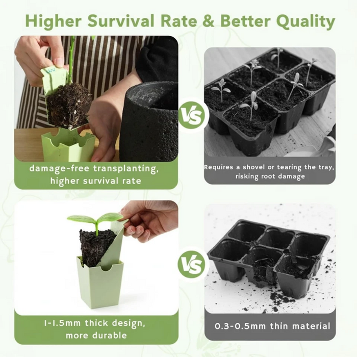SproutBase - Extra-Thick Reusable Germination Kit