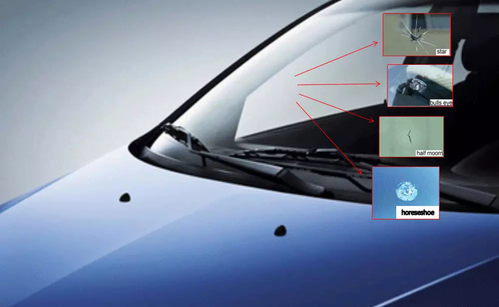ClearFix Pro - DIY Windshield Repair Kit