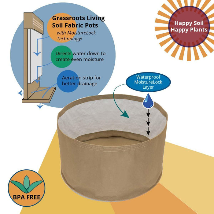 MoistureCore - Living Soil Pot