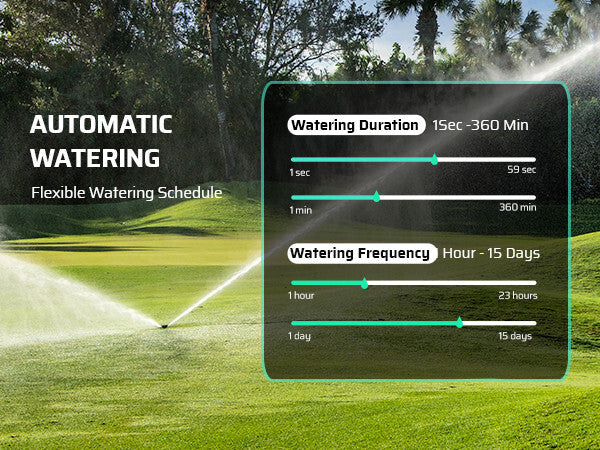 LawnLogic - Digital Sprinkler Timer