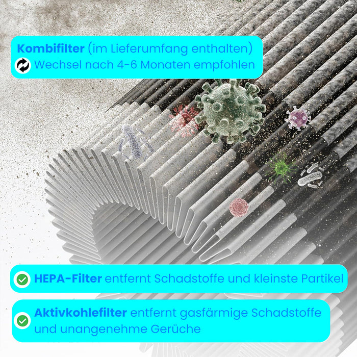 FreshCorner - Portable Air Purifier