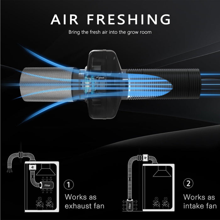AirStreamX - Inline Duct Exhaust Fan for Grow Tents