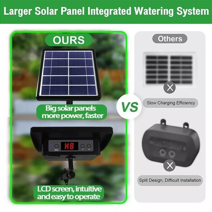 SolaraDrip - Solar Automatic Drip Irrigation System Kit