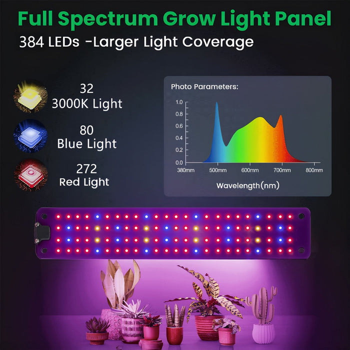GlowFlex - LED  Plant Growing Lamp