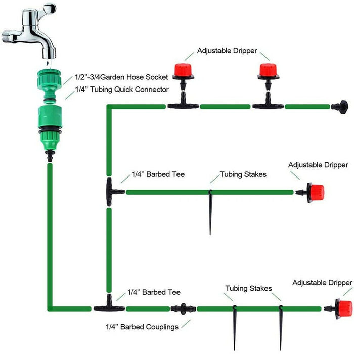 TerraDrip - Garden Drip Irrigation System