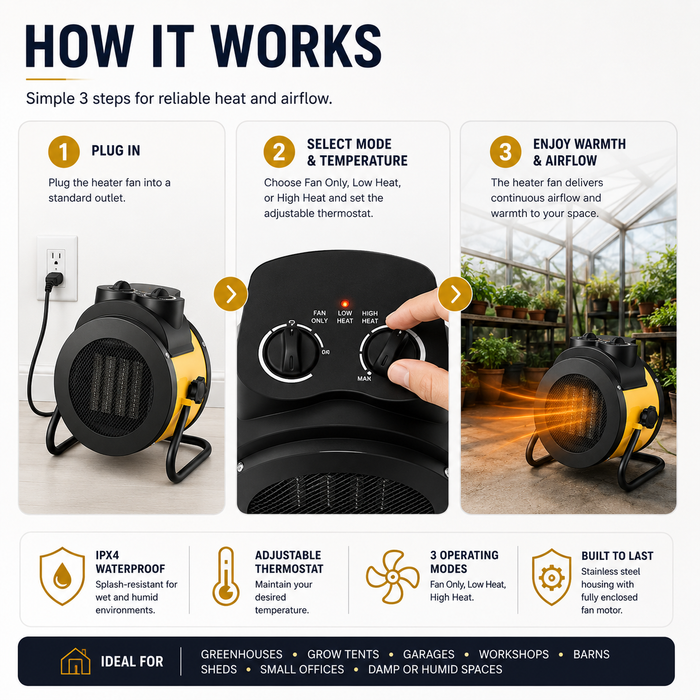 2000w Greenhouse Electric Heater Fan
