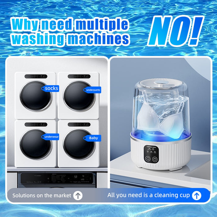 CleanGo - Portable Mini Washing Machine