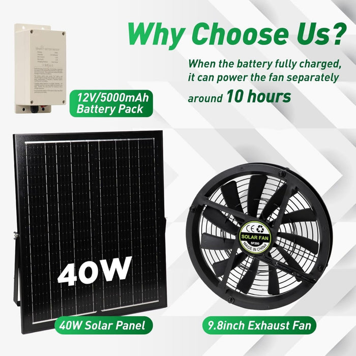 OpenAir - Solar Powered Fans for Greenhouse
