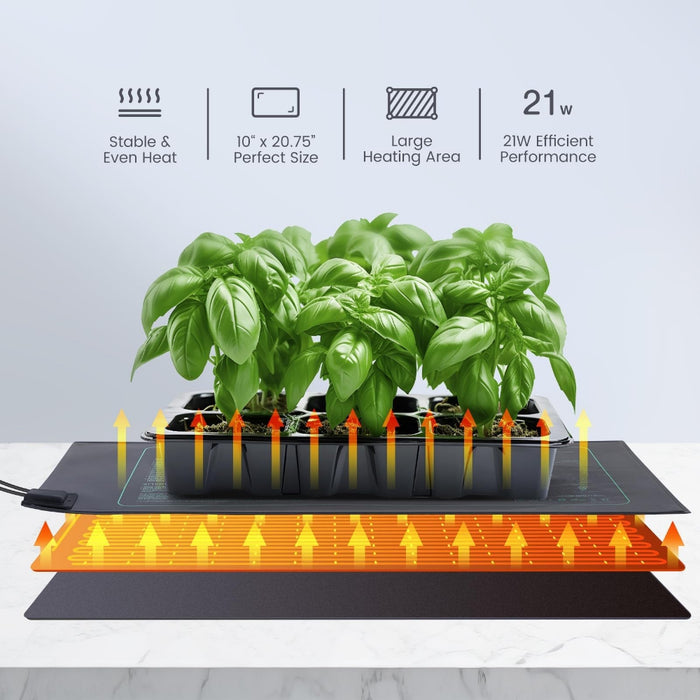 GrowLink - Daisy Chain Heat Mat Combo