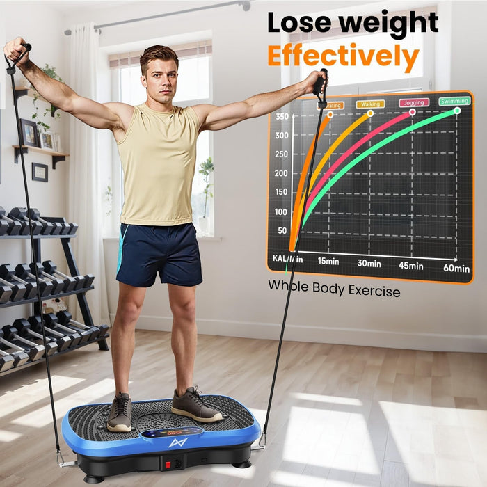 PulseMotion - Vibration Plate Exercise Machine