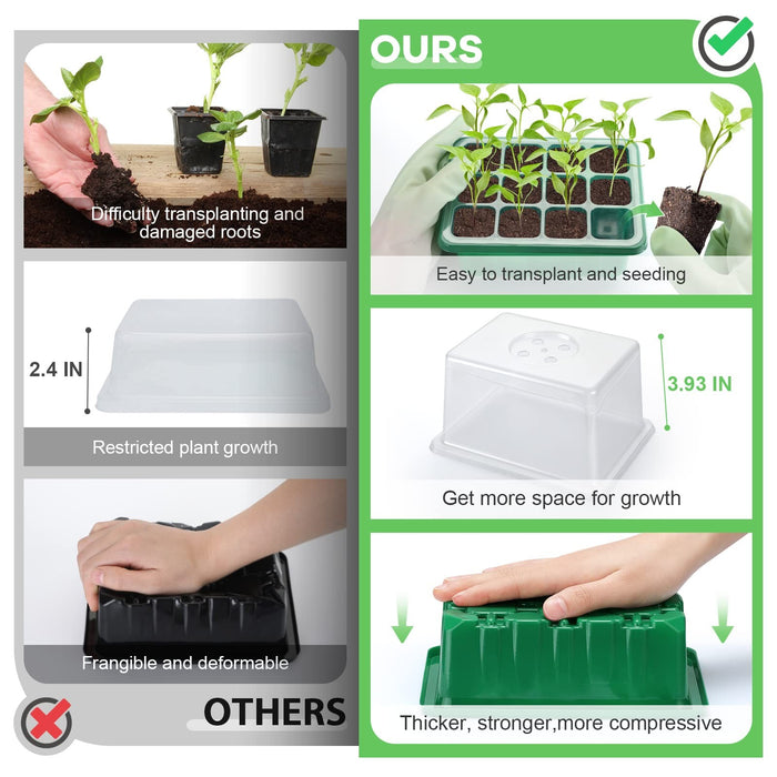 GrowStart – 72-Cell Lighted Seed Starter Kit