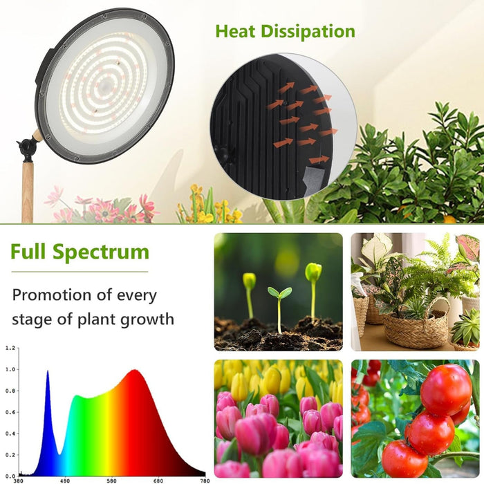SunArc - 100W Grow Light with Timer & Remote