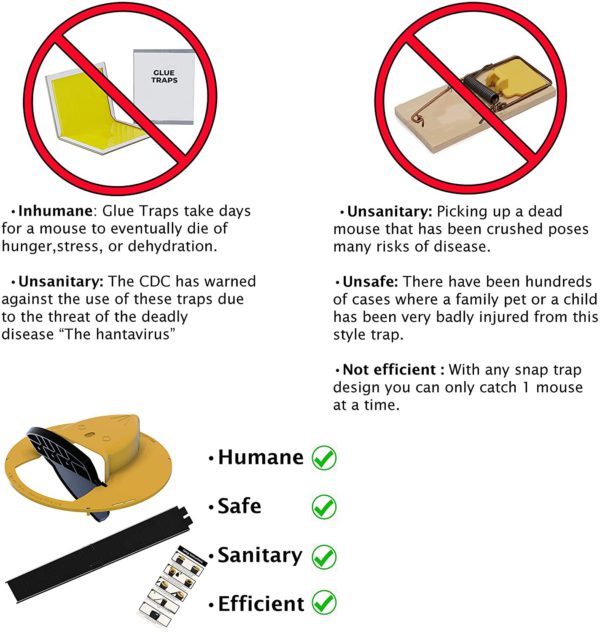 SafeCatch Pro - Mouse and Rat Trap