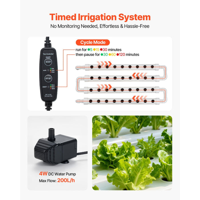 SkyLeaf - Hydroponic System Grow Kit