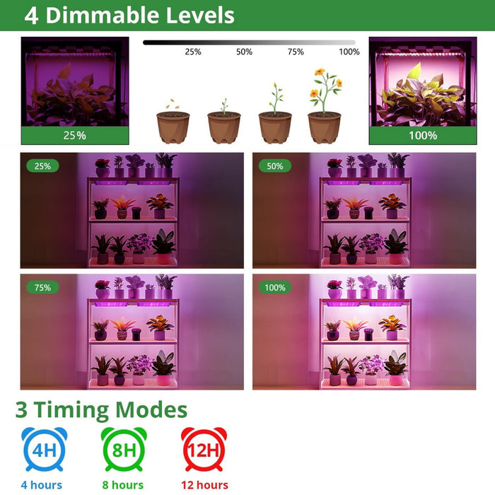 GlowFlex - LED  Plant Growing Lamp