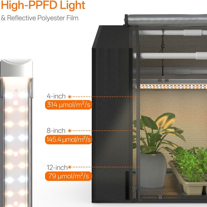 GlowPod - Indoor Greenhouse W/ Grow Light