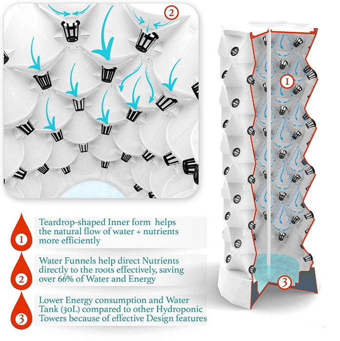 UpGarden - Vertical Hydroponic Garden Tower