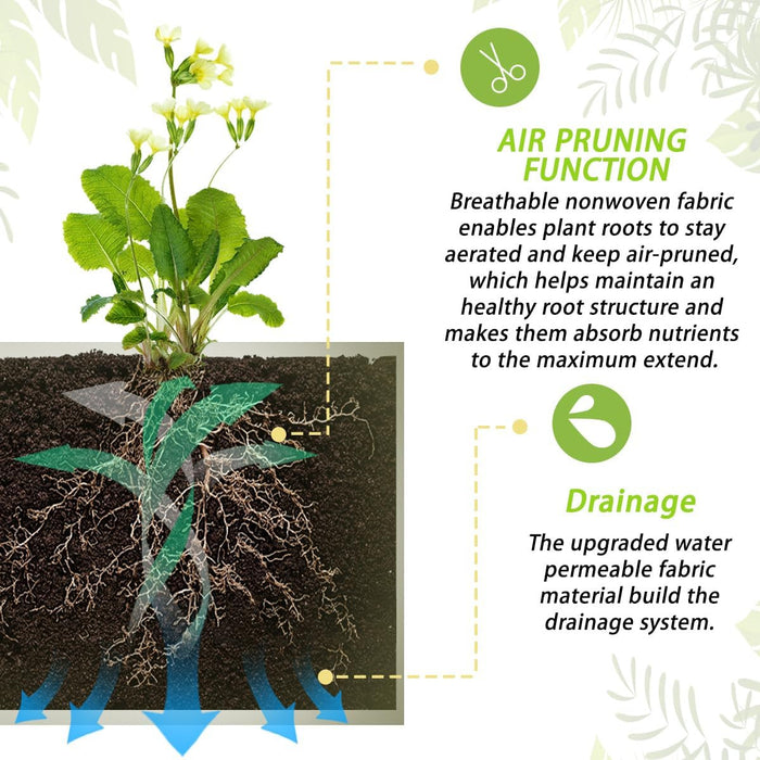EarthFlex - Fabric Grow Bags