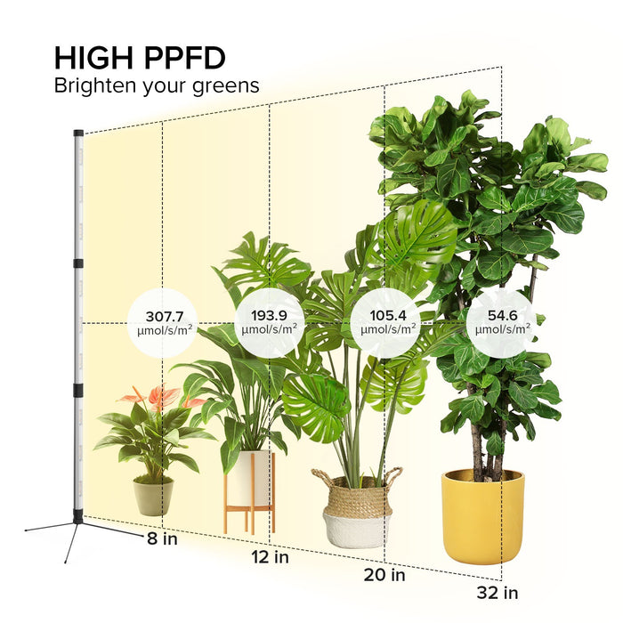 GlowStem - Standing Grow Light