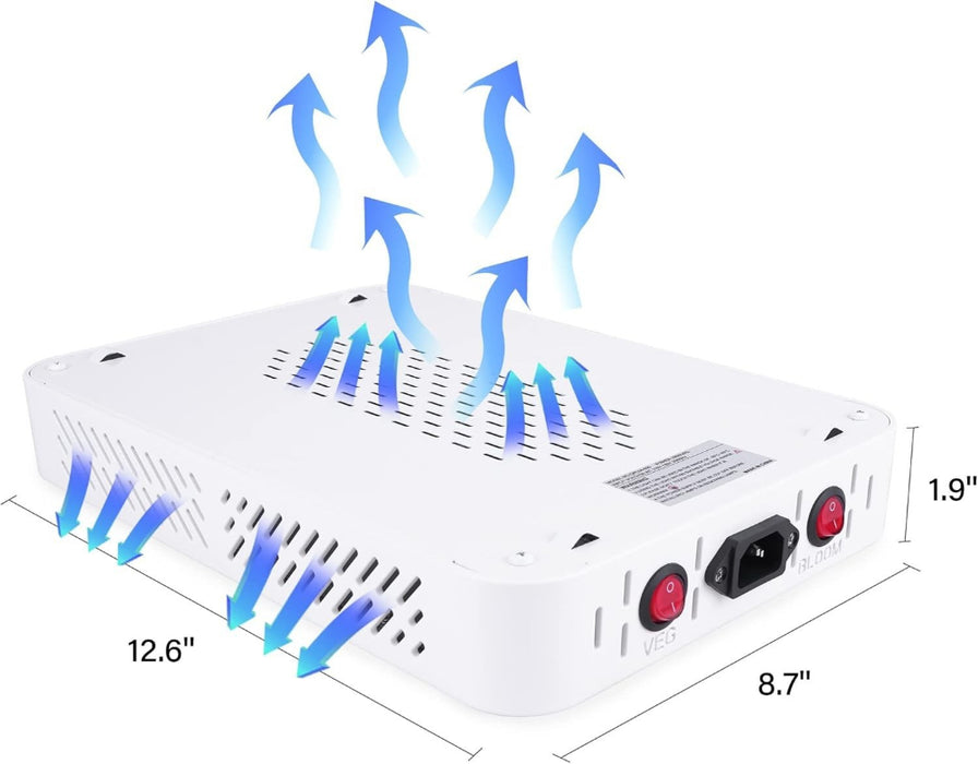 SunNest - 1000W LED Grow Light
