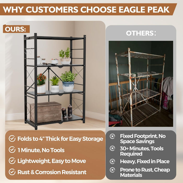 GreenhousePro - 4-Tier Foldable Greenhouse Shelf