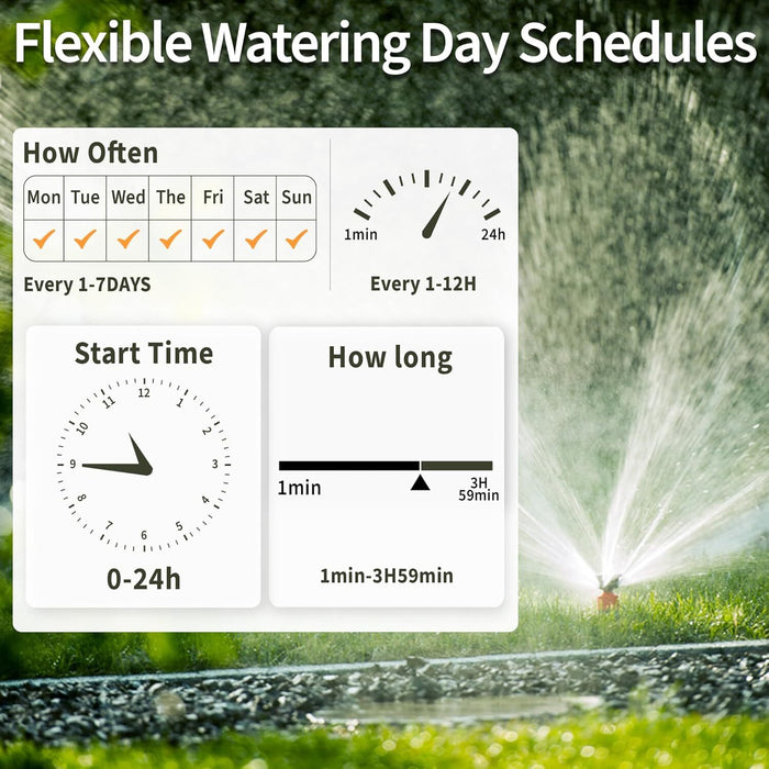 SmartRain - 4 Outlets Smart Sprinkler Timer