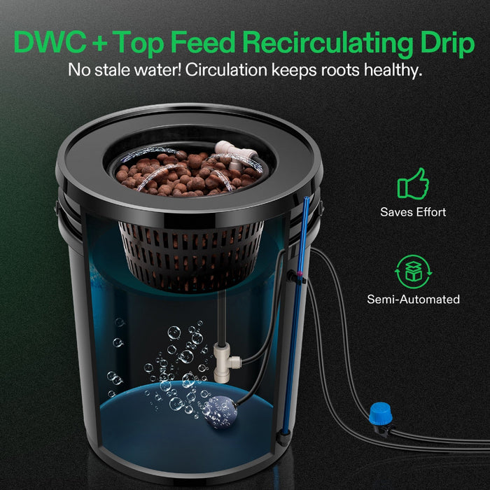ThriveTank - Hydro Grow Kit