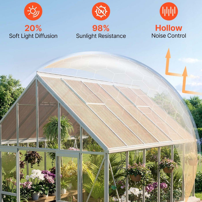 TerraLite - Polycarbonate Greenhouse Roof Panels
