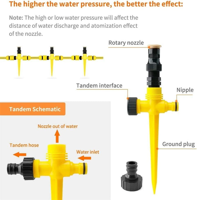LawnJet Pro - Auto- Rotating Sprinkler
