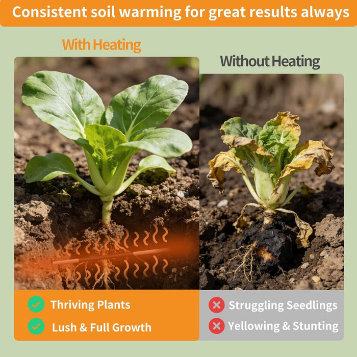 GroundTherm - Soil Heating Cable
