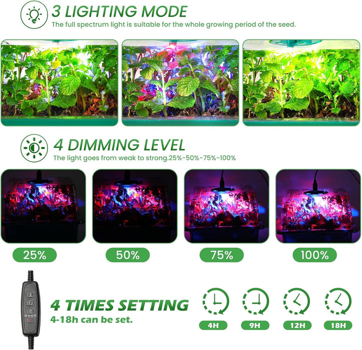 RootBloom - Seed Starter Trays with Grow Lights