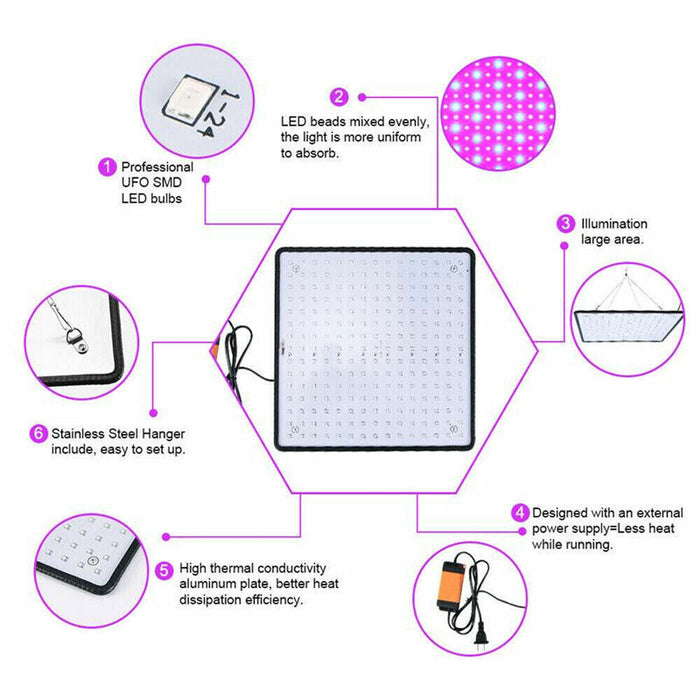 FloraGlow - Full Spectrum LED Grow Light