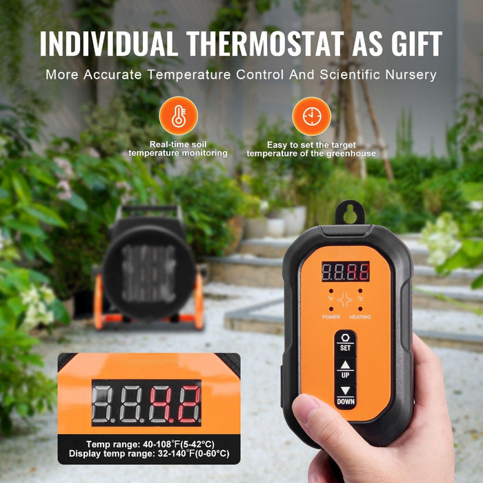 GreenHeat - Fast Heating Greenhouse Heater