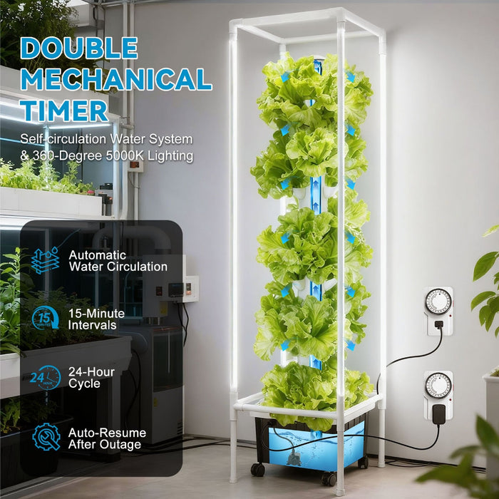 HerbGlow - Hydroponic Growing System