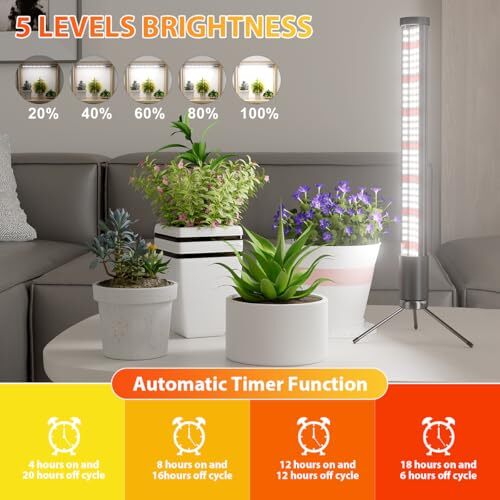 Growelle - Grow Lights for Indoor Plant