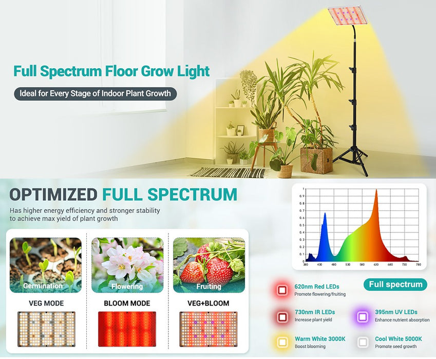Solstice - Full Spectrum Grow Lamp with Stand