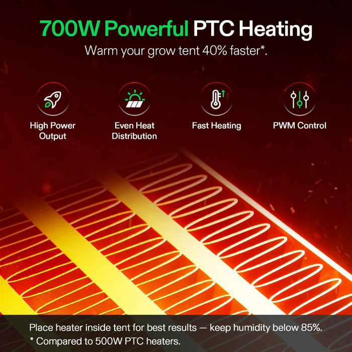 TerraTemp - Electric Grow Tent Heater