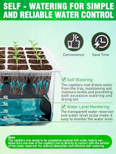 Seedora - Self-Watering Seed Starter Kit