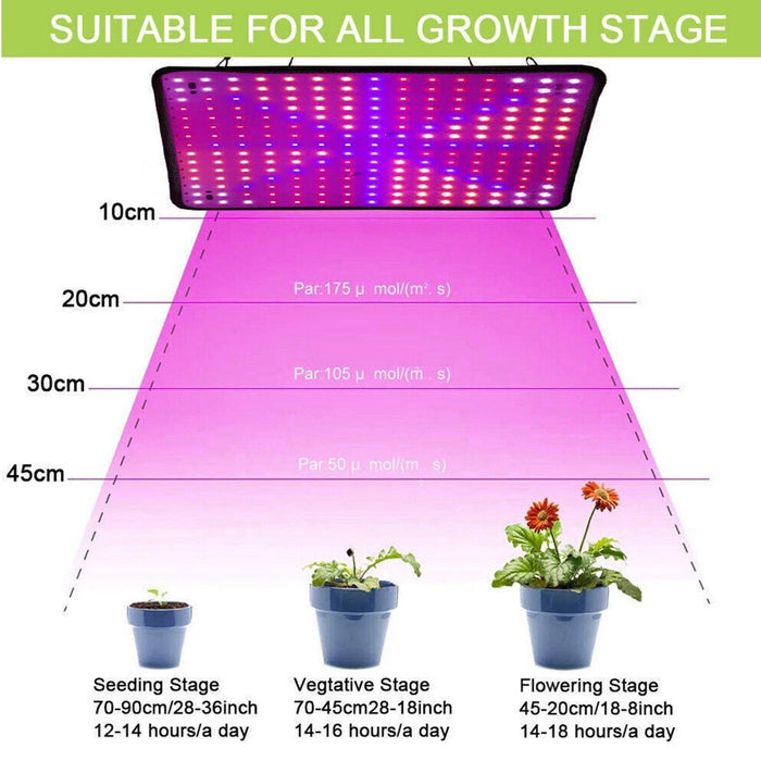 FloraGlow - Full Spectrum LED Grow Light