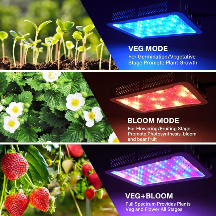 SunNest - 1000W LED Grow Light
