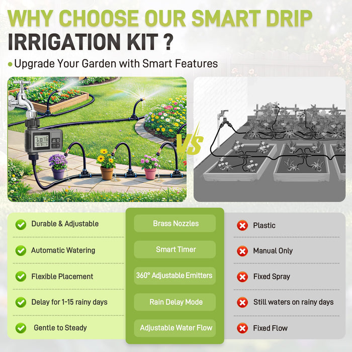 GardenGrid - Smart Drip System