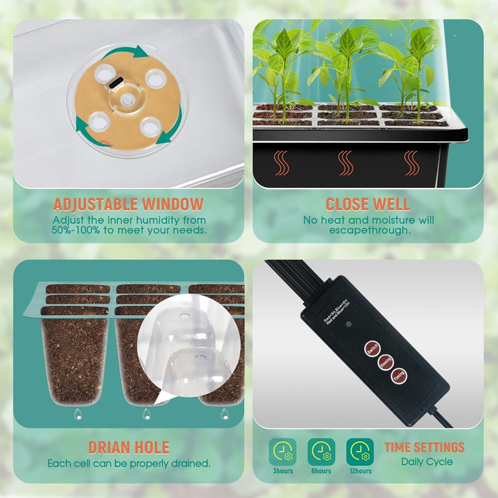 BloomTrail - Seed Starting Trays Kits