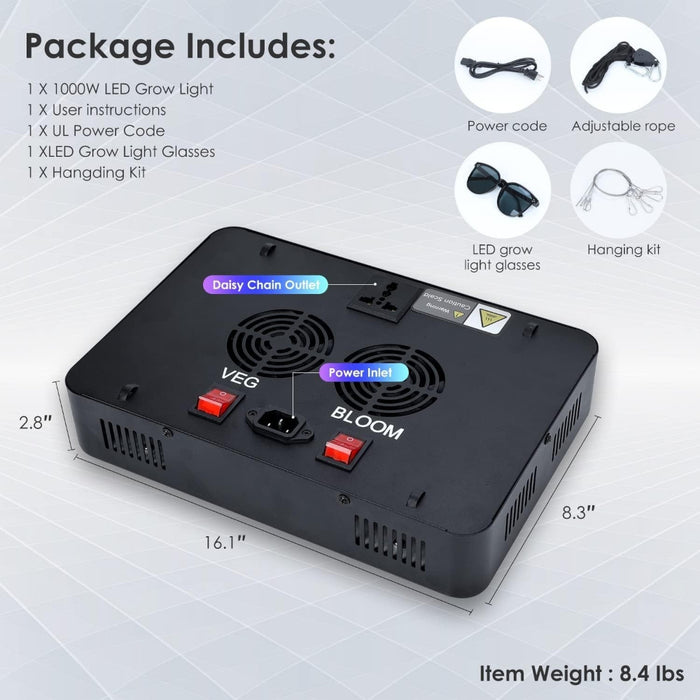BotaniBeam - 1200W LED Grow Light
