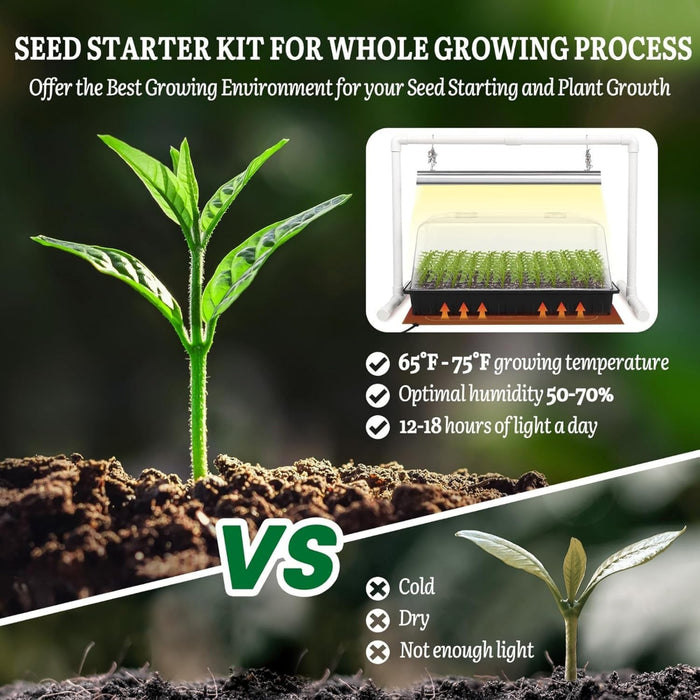 GreenGrow - 1020 Seed Starter Kit with Grow Light