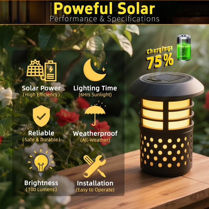 DuskEmber - Solar Lantern Tops