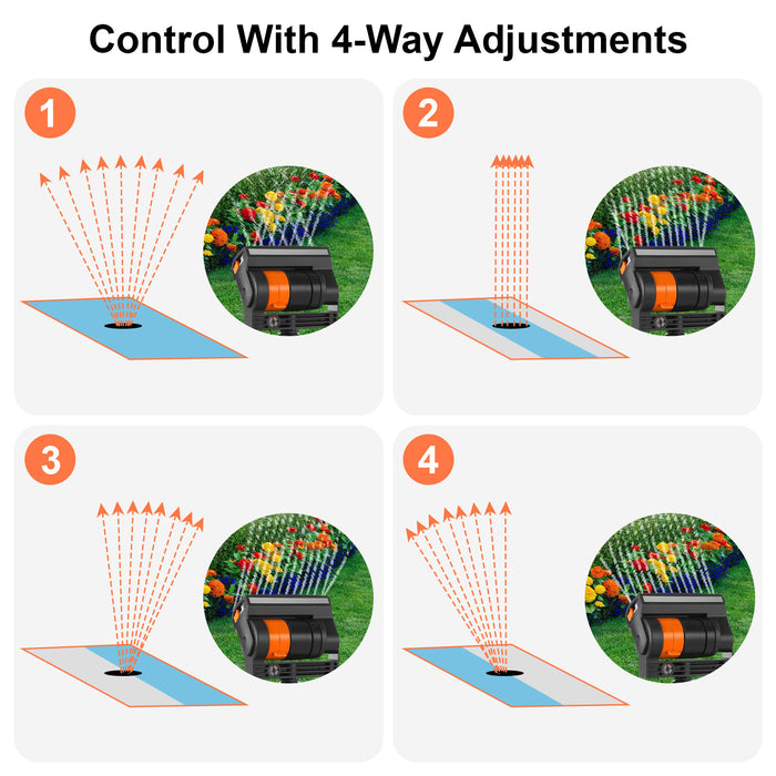 TurfPulse - Oscillating Garden Sprinkler