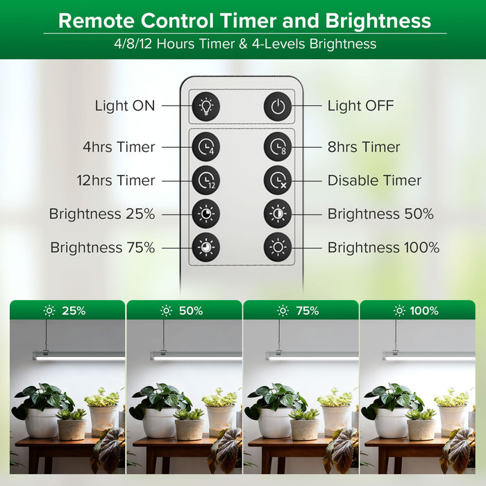 DayLeaf - T8 Dimmable Full Spectrum Grow Lights
