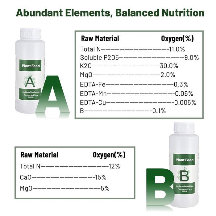 NexaGrow - Hydroponic Plant Food A&B