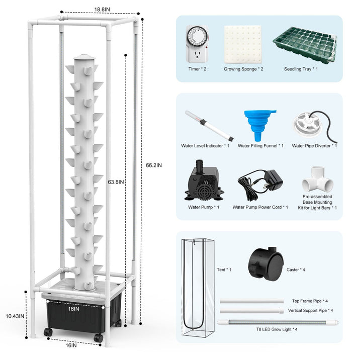 HerbGlow - Hydroponic Growing System